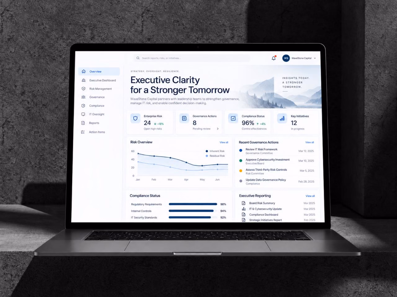 Project governance dashboard